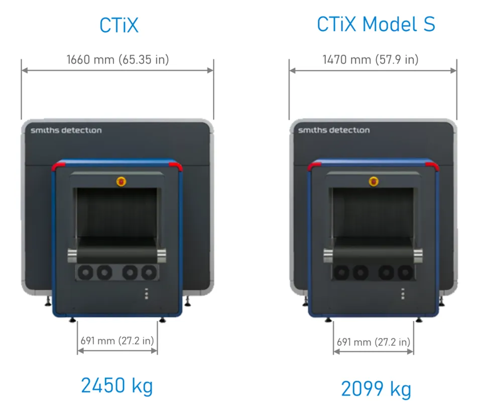 HiScan 6040 CTiX vs HiScan 6040 CTiX Model S