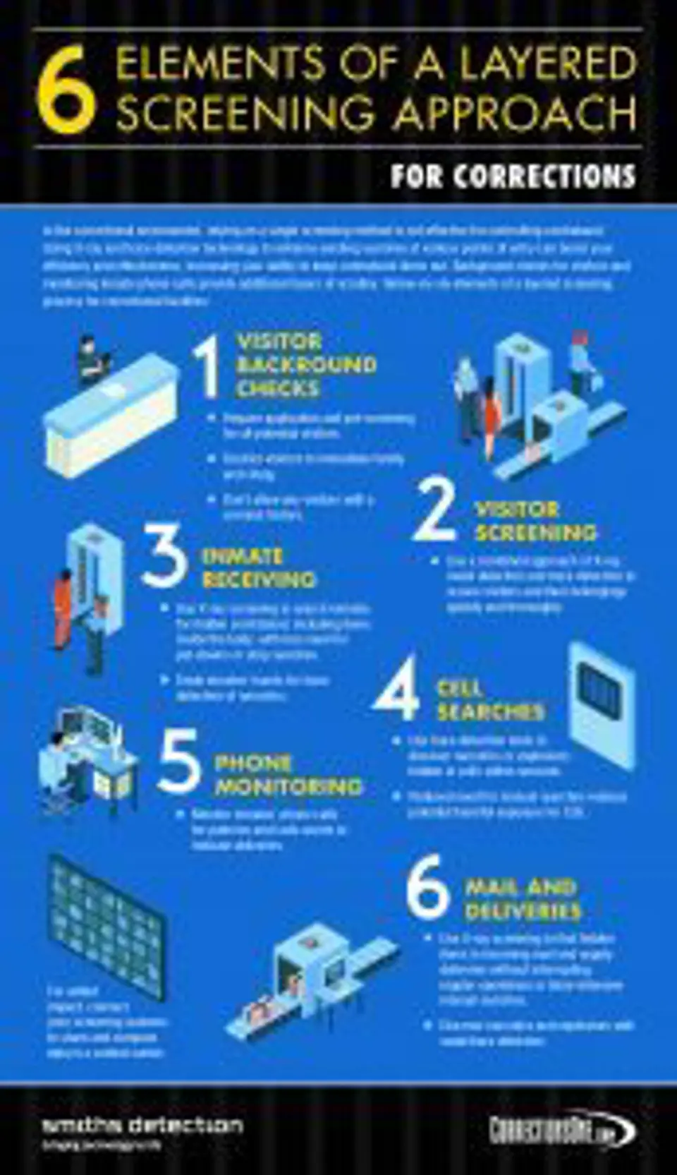 6 Elements of a layered screening approach 6 Elements of a layered screening approach