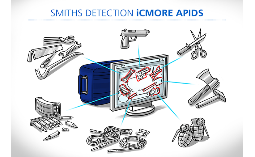 Next major advance in checkpoint security | Insights | Smiths
