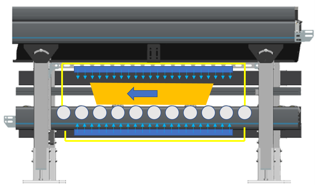 uv light tray disinfection 1
