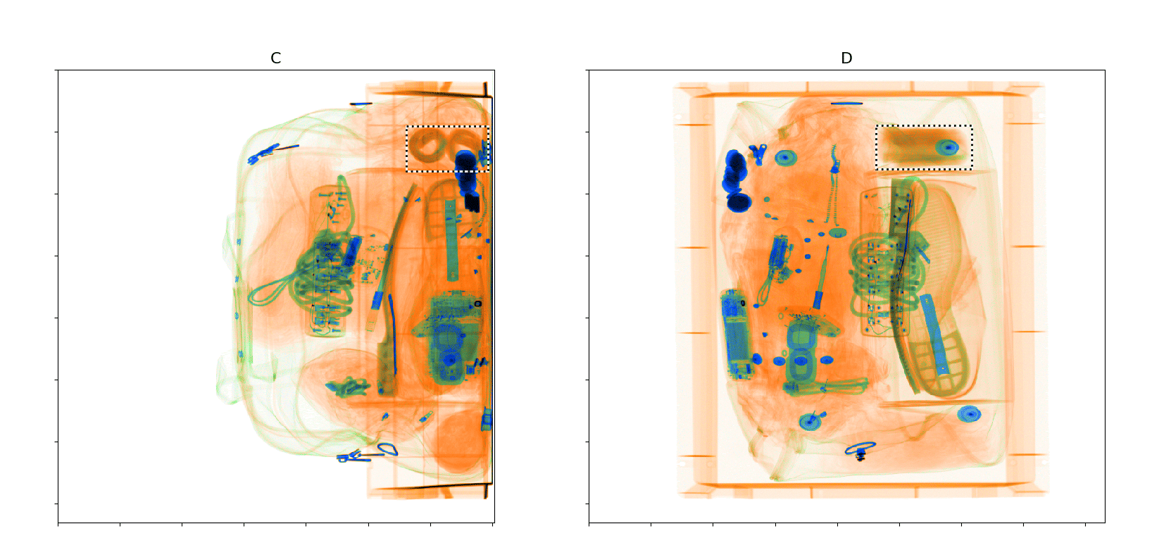 automatic detection currency bags