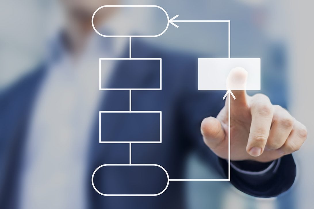 aviation insider2 1092x728