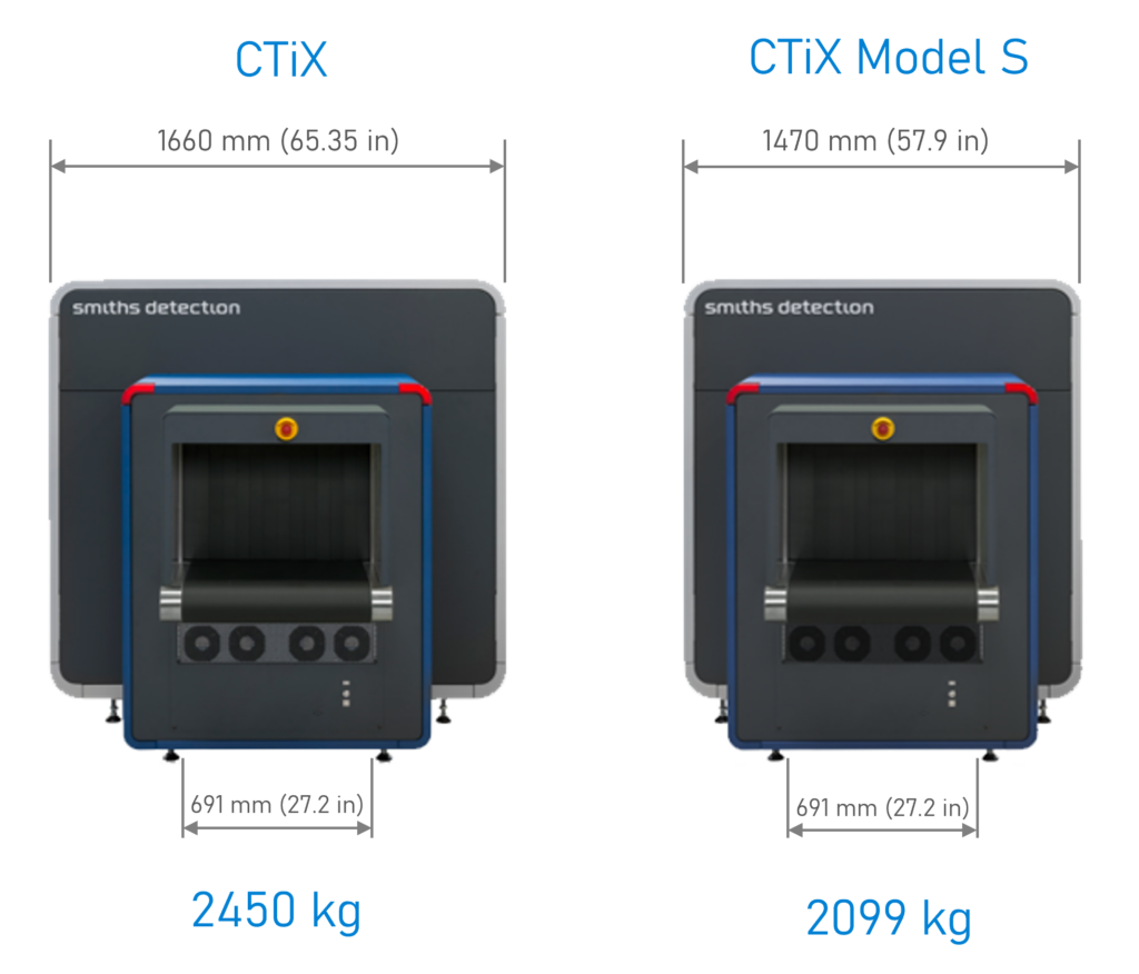 HiScan 6040 CTiX vs HiScan 6040 CTiX Model S