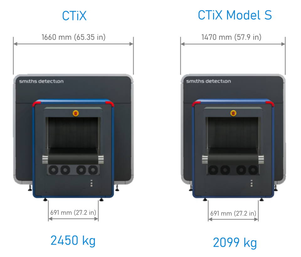 Hi Scan Atix Smiths Detection launches compact CT checkpoint X-ray | Smiths Detection