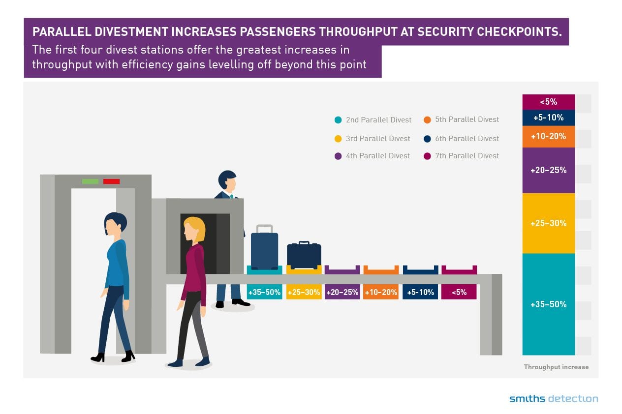 tray collection 03 1