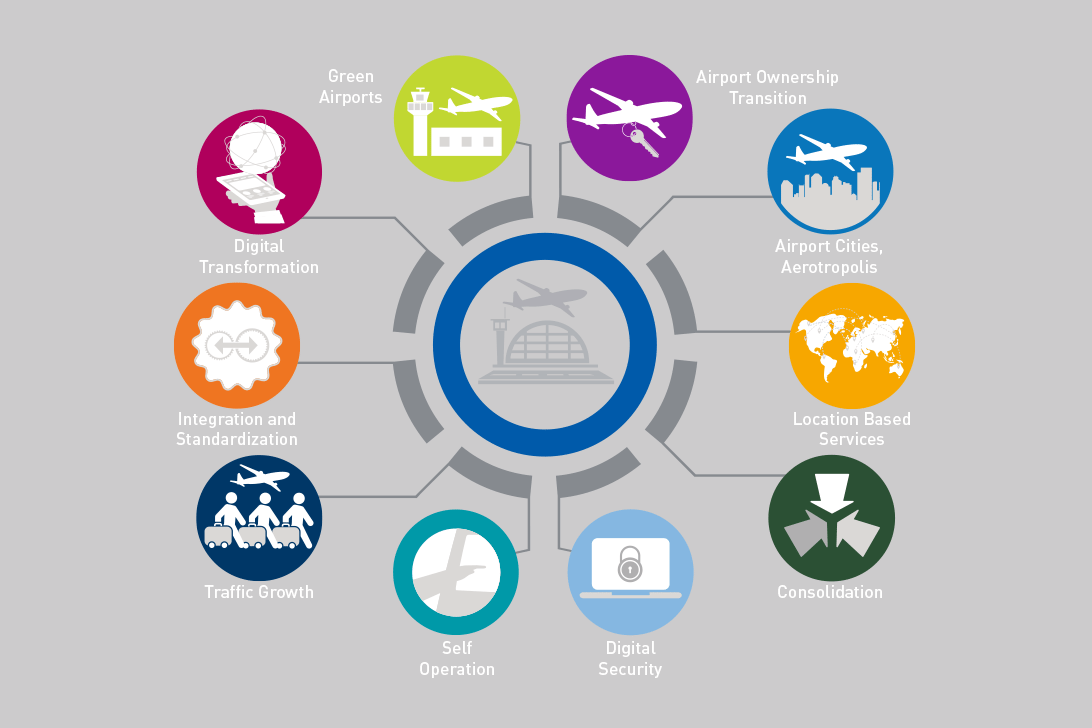 aviation insider 17 top ten 1092x728 1